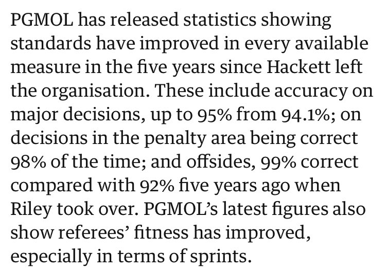 BassTunedToRed's tweet image. He’s talking about VAR in the clip but PGMOL claimed they were already in the high 90%s for correct decisions back in 2015 (per image): amp.theguardian.com/football/2015/…

They can say what they want when it’s all done in house with zero actual evidence provided  #goodprocess