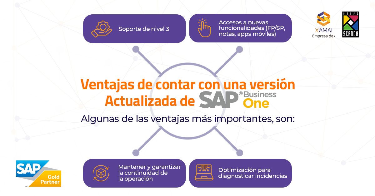 A nivel Operativo son muchas las ventajas de contar con una versión actualizada de SAP Business One⚙️✅, pues a diferencia de versiones anteriores; aquí ya podemos escalar directamente con fabricante.
