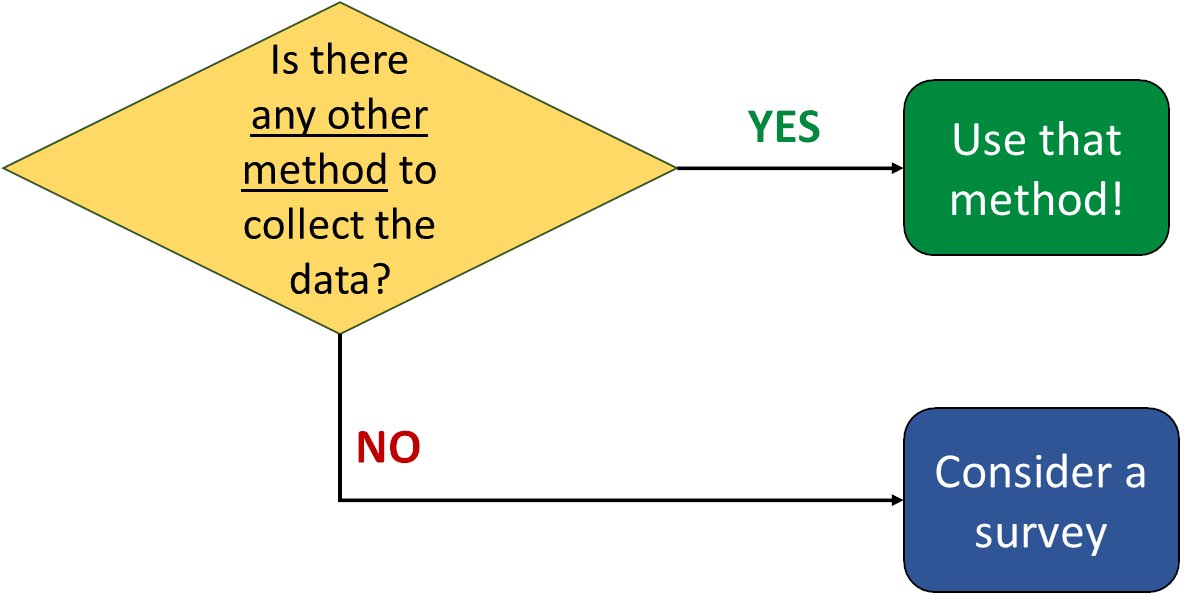 Anthony R Artino Jr tweet media