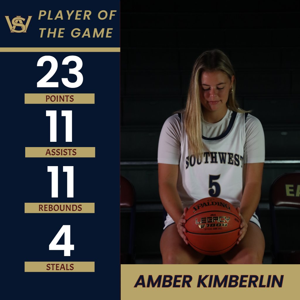 Kimberlin saves career performance for sophomore night!

The sophomore recorded the first career triple double in women’s basketball program history in the Eagles win! 

Congratulations Amber!

#FlyingEagles