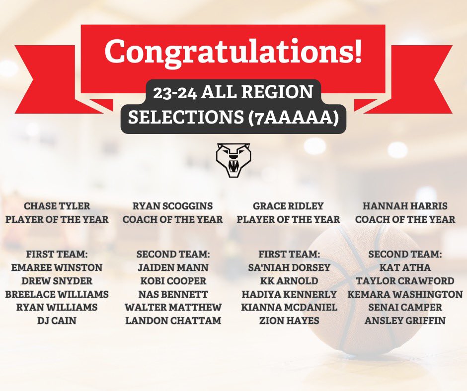 Congratulations to our outstanding players and coaches named 23-24 All Region (7AAAAA) winners! 

We’d also like to congratulate all of the students who made the All Region Teams!
#DaltonDifference