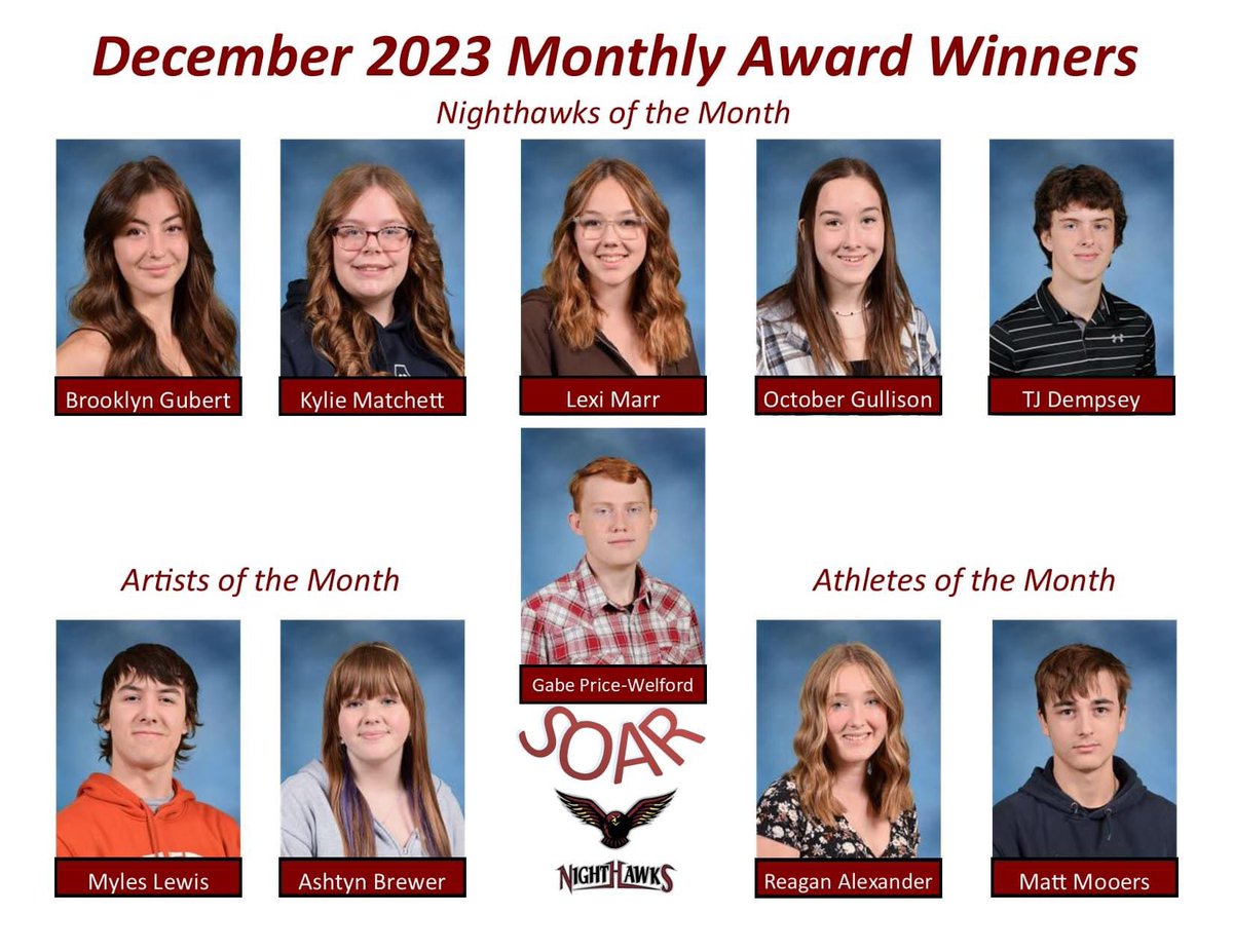 Congratulations to our December award winners!!