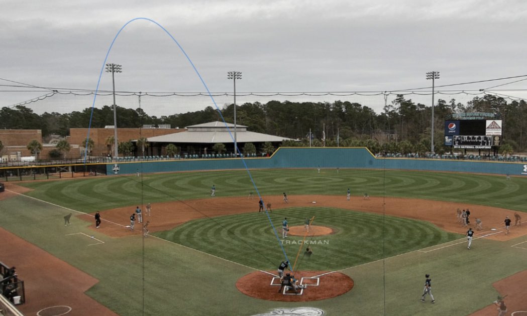 Coastal Baseball Player Development tweet media