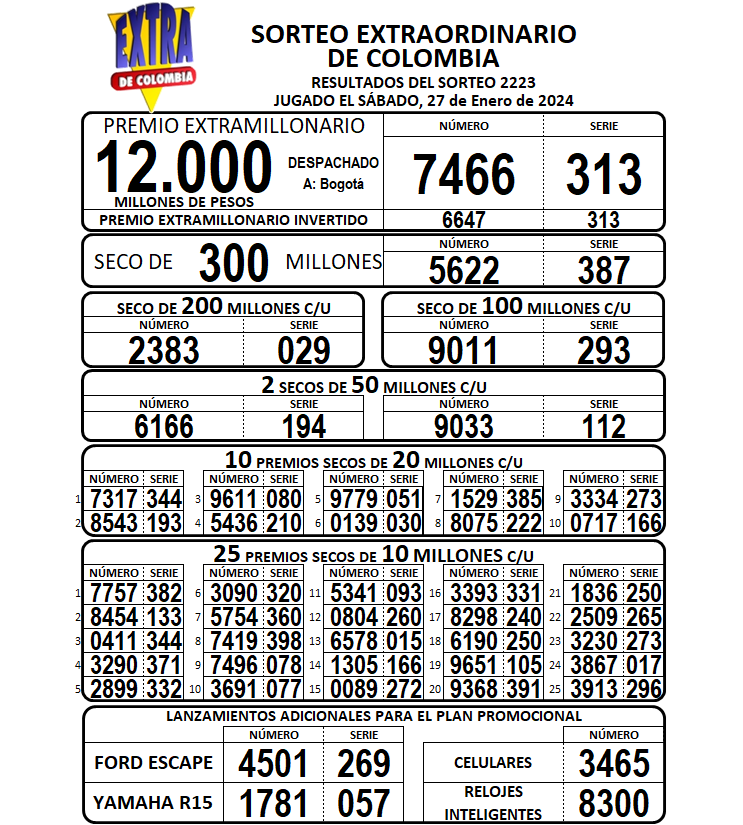 ExtradeColombia tweet media