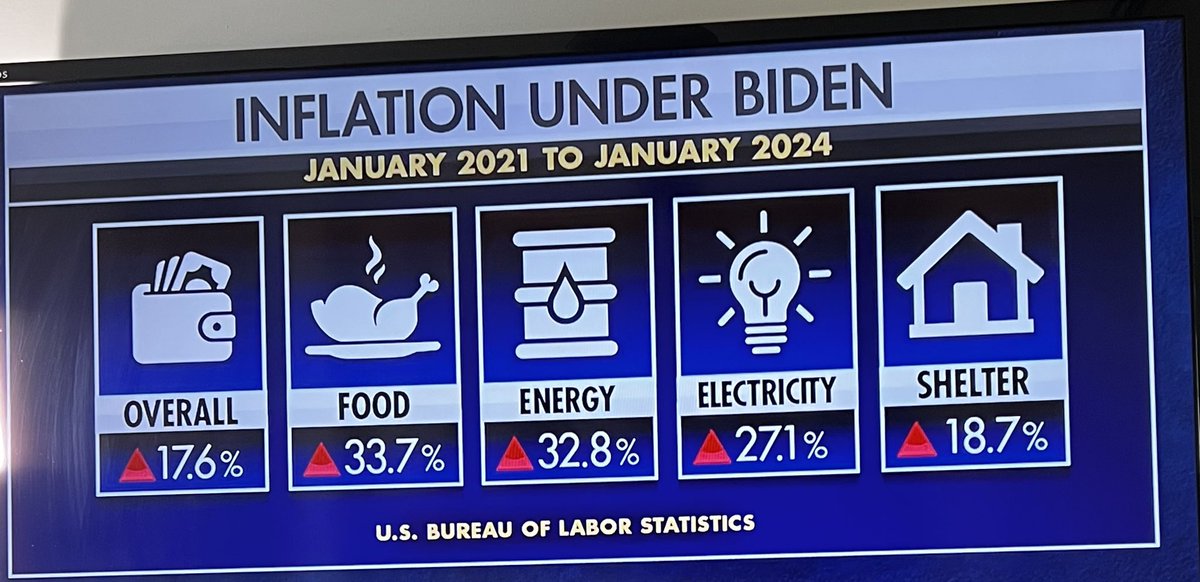 #JoeBiden said “So much is getting done” under his Leadership! His accomplishments! 👇🏽