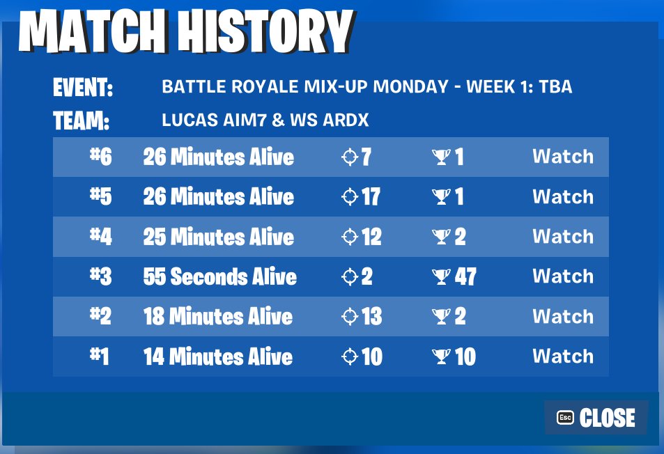 #16 with the big <a href="/ArdxVfx/">WS Ardx</a> 🏆