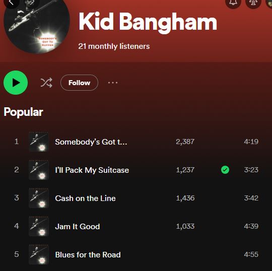 klopeks's tweet image. Hey @Spotify how is that songs I listened to last week still show no play count?  I know they should be showing at least one, but they are all blank. I listened to this whole album last week, but everything after track 4 has no play count.