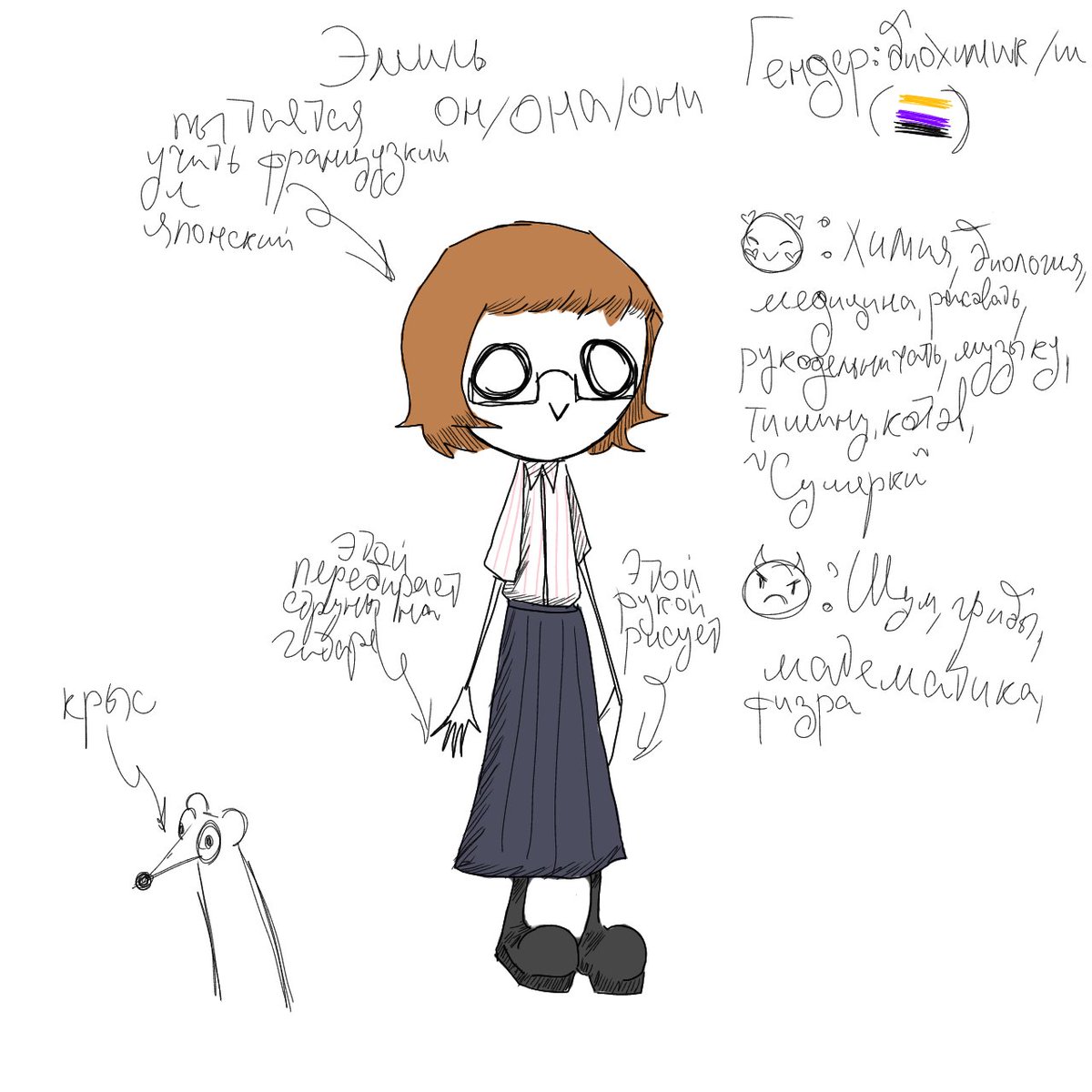 Lohushechka's tweet photo. #поискмью
(рт пожалуйста)
бонжур звать меня Эмиль люблю рисовать и котов
челик неконфликтный спокойни
щас жоско подсел на анстарс и хотелось бы найти кого-нибудь с кем можно поболтать да и по другим фд тоже
вообще я больше фандомный челик но и о всяком рандомном https://t.co/6ai55RpH1k