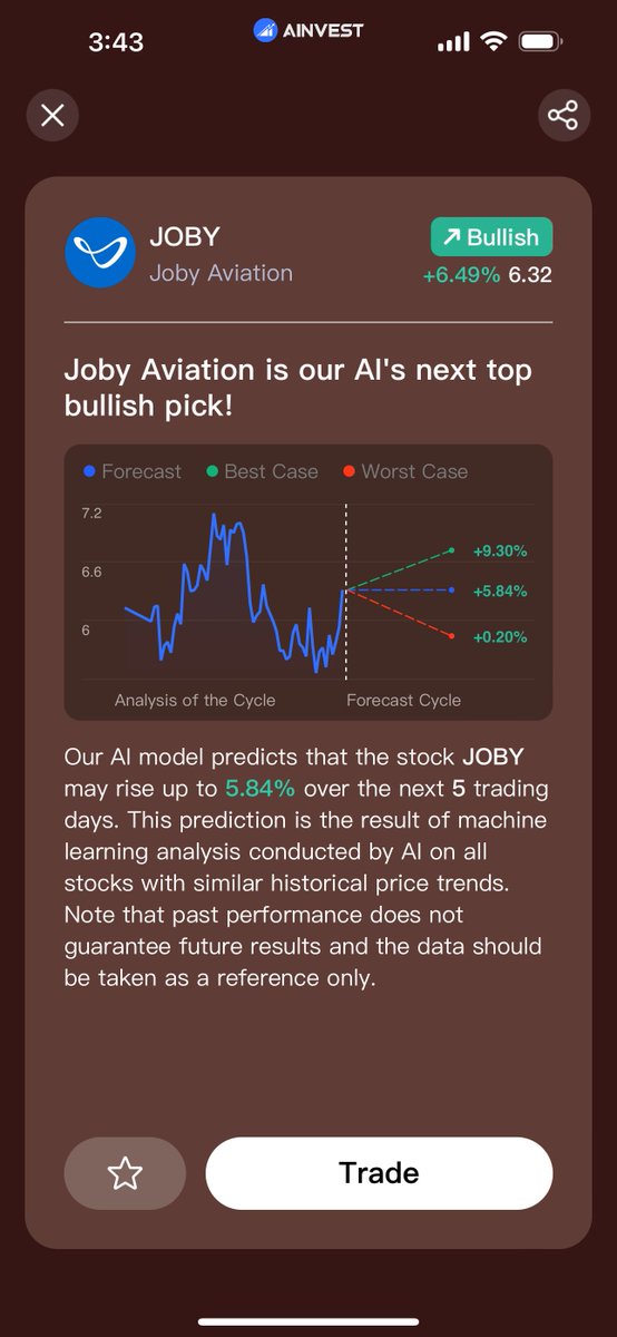 AInvestOfficial tweet picture