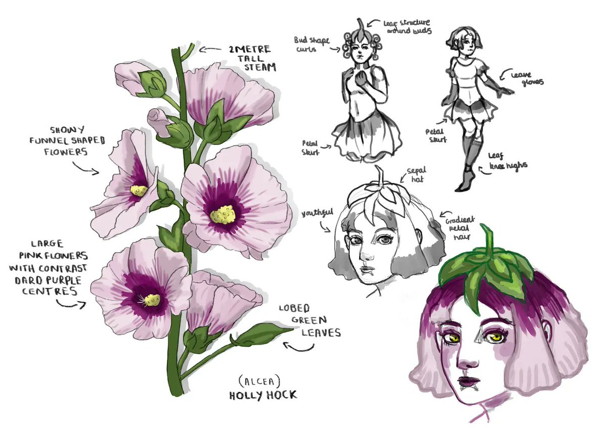 Caitlamity's tweet photo. Hollyhocks 🍃💐
I was inspired by the artbook #inspiredbynature https://t.co/J1N8zps8z0
