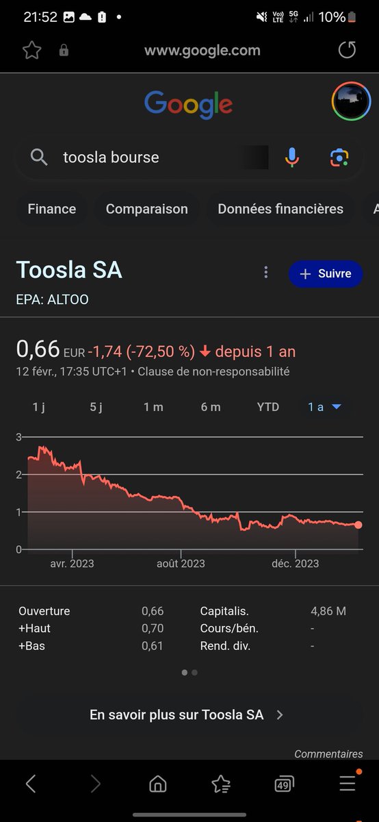 the_xperiense's tweet image. Effectivement  qu'elle croissance pour #toosla