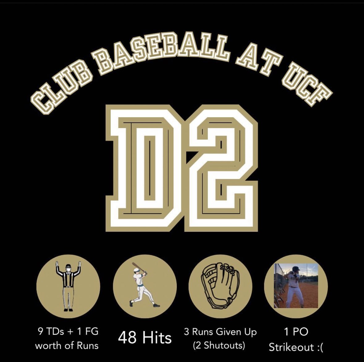 D2 Club Baseball at UCF tweet media
