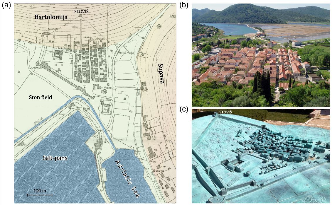 In a new #SRL paper, scientists explore newly found material related to an 1850 earthquake that struck near the city of Ston, Croatia. From this info, the team estimated intensity at five localities, and found the magnitude was likely around 6.0. 

buff.ly/3SKjFWh