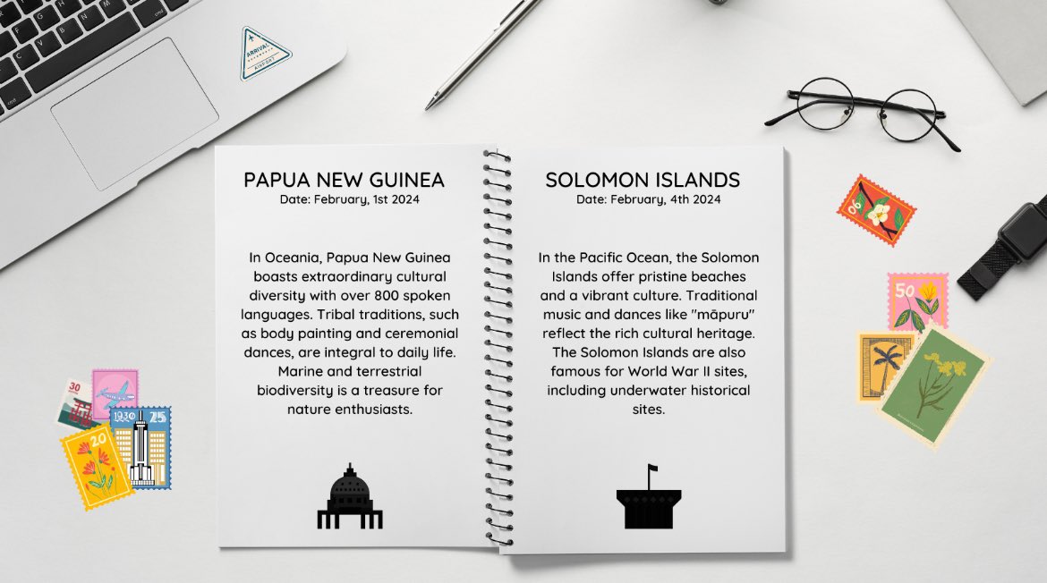 _sewnft_'s tweet photo. Here is Bob's weekly #report📝
A brief summary of his travels in #Papua New Guinea and the #Solomon Islands 🇵🇬🇸🇧
What will be the next half of bobsleigh? 🗺️📍
Let's find out together…
#SEW #NFTCommunity #NFT #NFTCollection #NFTProject #Web3 #web3community #whereisbob https://t.co/jukYsTEv4i