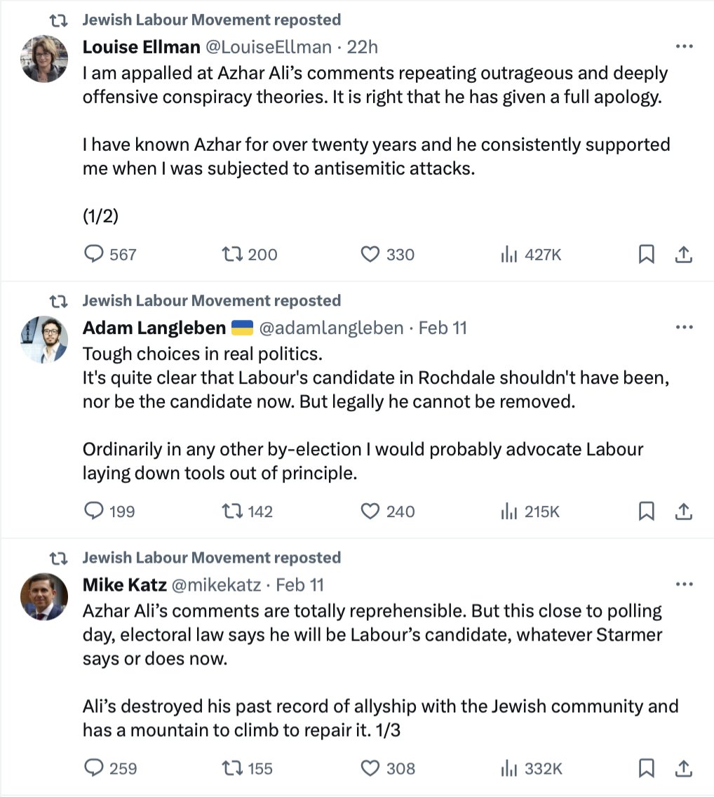 Tonight’s withdrawal of support for Azhar Ali by the Labour Party tells us a great deal about @JewishLabour, and their ability to put principles above politics. Up until their nauseating attempt to explain their volte face this evening, they had wheeled out one senior figure