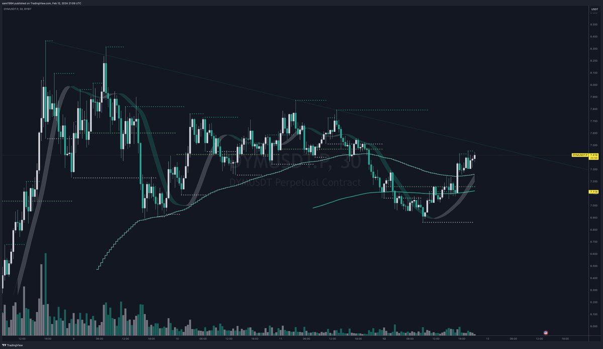 whoisbitcorn tweet media