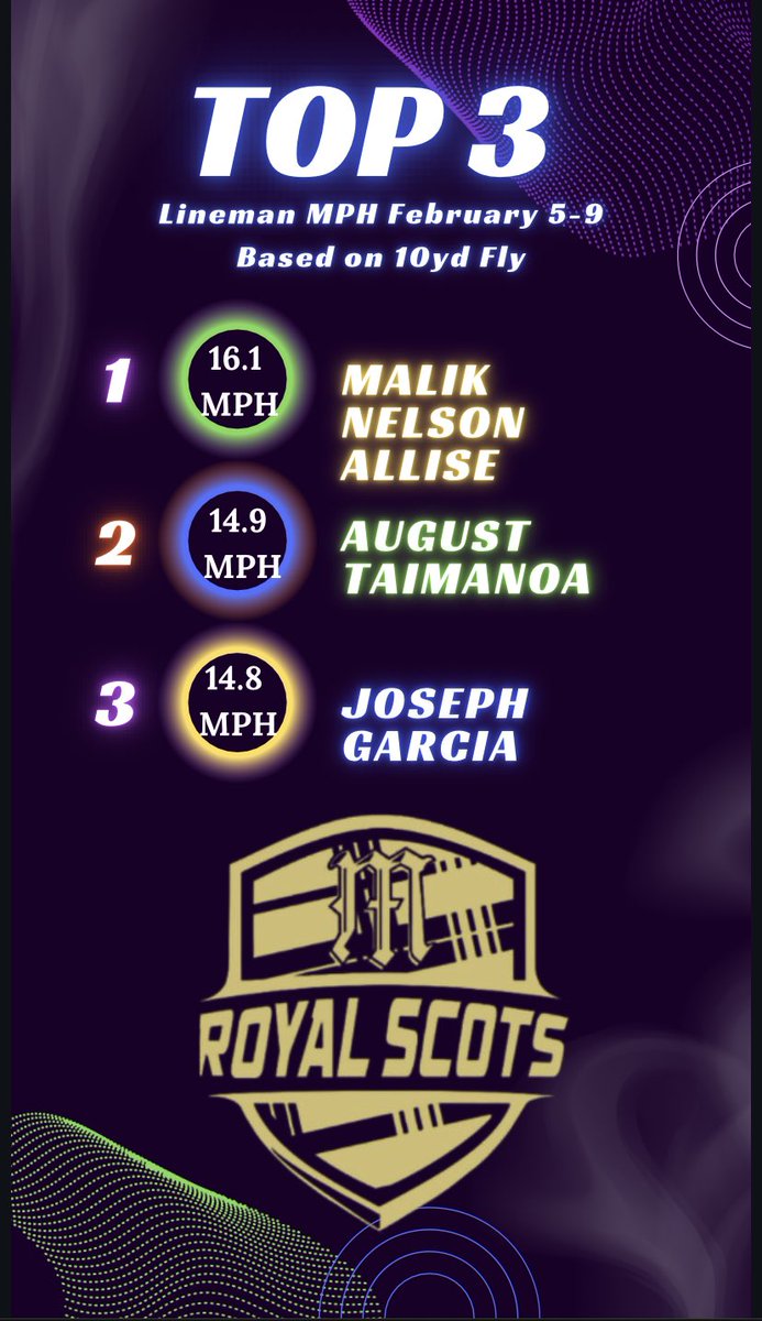 McKayFootball tweet media