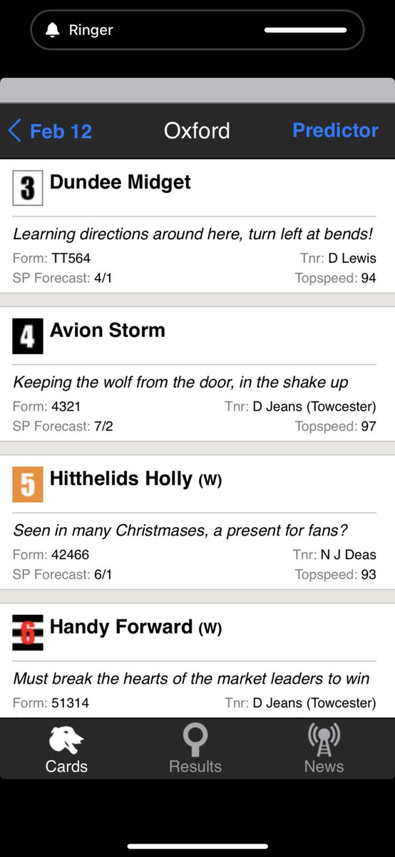 Mattthehat24's tweet photo. What chance has the sport got? You look at the leading industry media for some insight into a race and all the comments are just word plays on the dogs names or similar. Any form or serious views are disregarded 😡 https://t.co/Qi9h4CNsj7