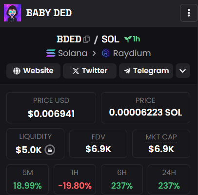BabyDedSol's tweet photo. @dexscreener meet us! https://t.co/1bBmSMy8uC
