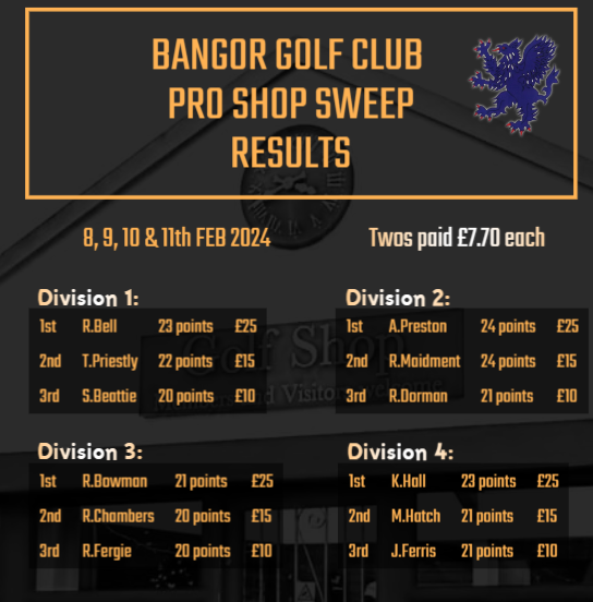 Bangor Golf Club tweet media