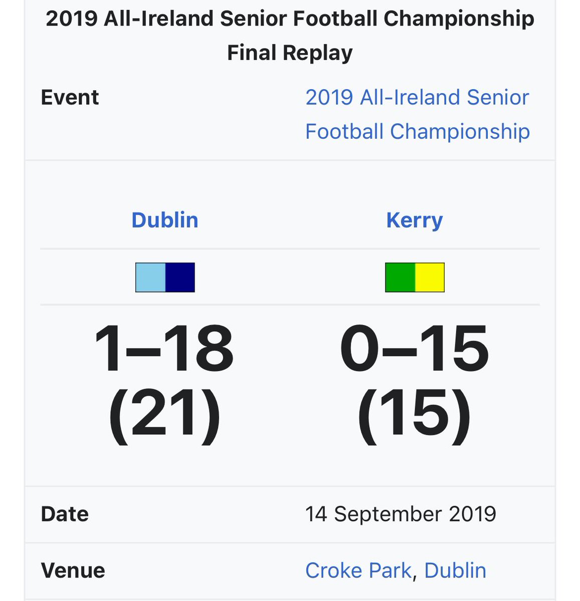 rodger's tweet photo. Thinking about how in Gaelic football if the championship is tied after regulation they come back two weeks later and play the whole damn thing again from the start. We could be waiting for Super Bowl 2 right now but instead we are yelling at each other about overtime strategy https://t.co/UNmIQjN3jw