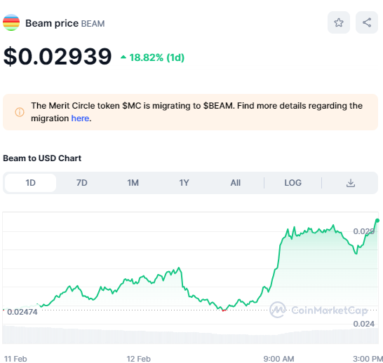 ZssBecker's tweet image. Beam is  taking zero prisoners.

As one of my biggest holds since sub .003 (suggested on channel at .004) I must say I am giddy AF.

This is going to IMX levels. IMX is going to top 15 levels.

One could of simply built a portfolio of IMX/BEAM/SUPER at these levels and F&apos;ed off.