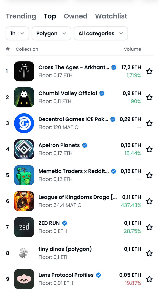 Chlagou Sami tweet media