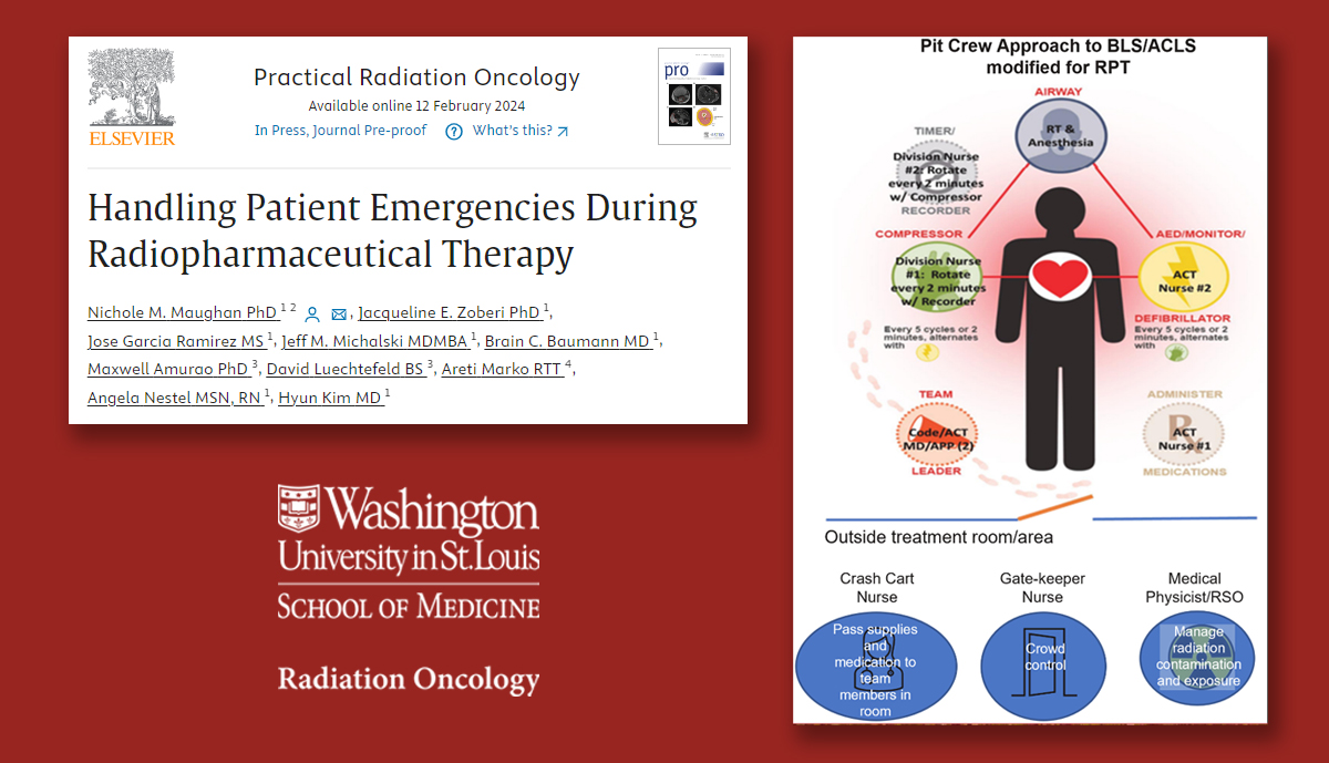 Published today in Practical #radonc: 'Though rapid response events with RPT patients are uncommon, it is important to have a standardized protocol for how to handle these situations...' - ☢️ 'Handling Patient Emergencies During #Radiopharm Therapy' bit.ly/3SVaoe9