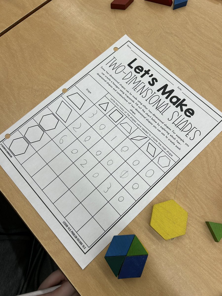 Miss N. Thompson tweet media