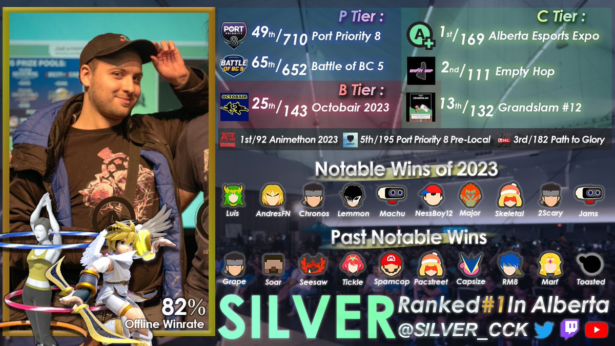 TXH | Silver tweet media