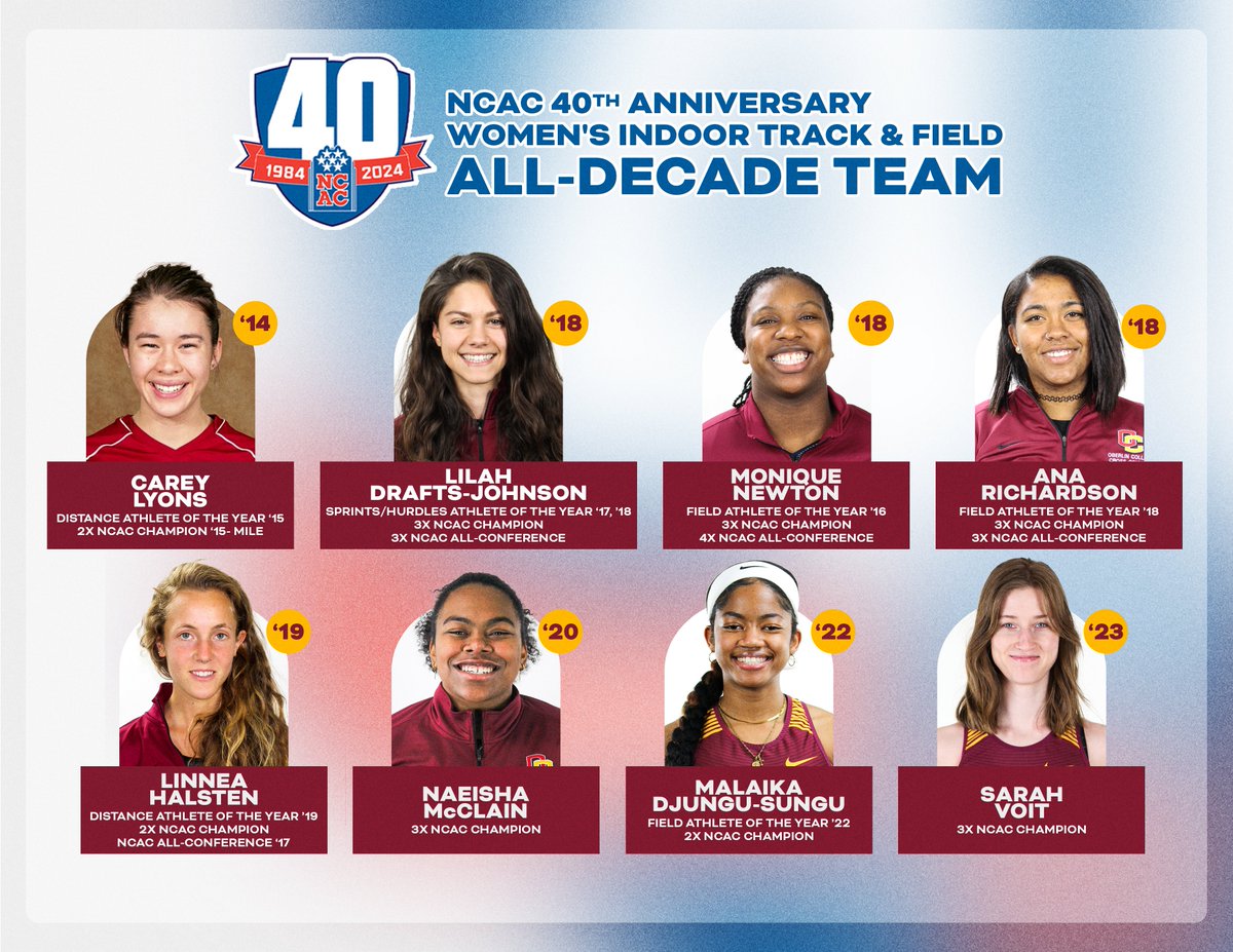 𝙀𝙄𝙂𝙃𝙏 athletes have been named to the @NCAC 40th Anniversary Women's Indoor Track & Field All-Decade Team #GoYeo 🗞️ goyeo.com/news/2024/2/12…