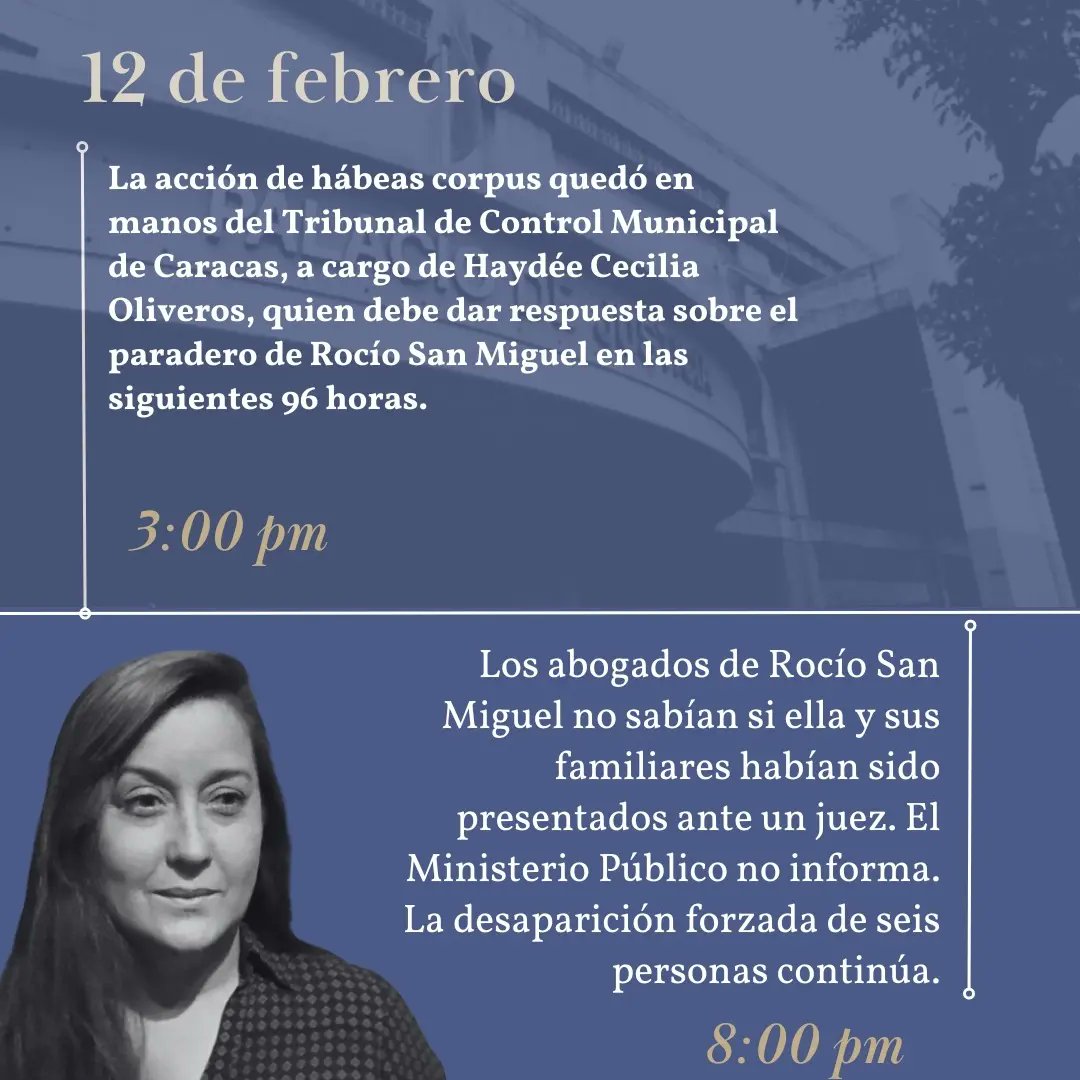 Así ha transcurrido la desaparición forzada de <a href="/rociosanmiguel/">Rocío San Miguel</a> a quien hoy Tarek William pretende vincular a planes "conspirativos". 

San Miguel es una de las defensoras más atacadas por el gobierno en los últimos años, su labor crítica molesta a quienes se empeñan en cerrar el