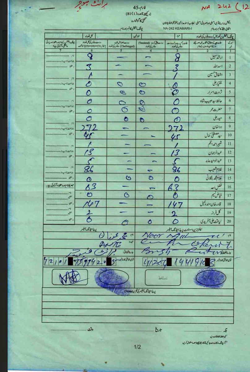 hinasafi's tweet image. 5 days to #Elections2024 in Pakistan &amp;amp; with so many challenged constituencies &amp;amp; stolen mandate specially whole city of #Karachi has been thrown like a bone in front of Maafia. It's heartless &amp;amp; discouraging.

I wish @ImranKhanPTI was out &amp;amp; could be here saving us from this