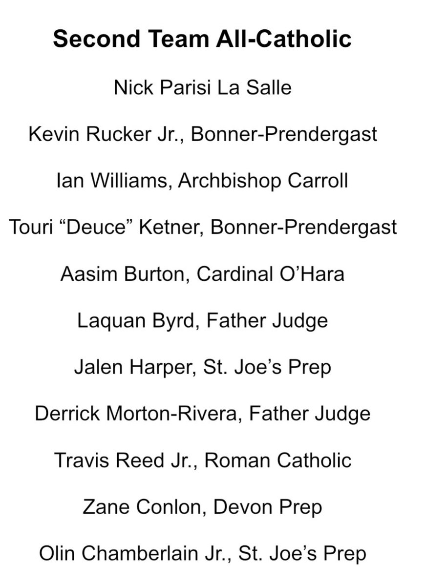2024 Second Team All-Catholic
