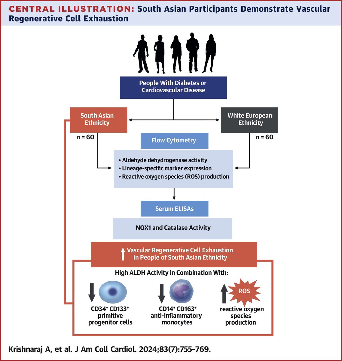 Ehab Bakbak tweet media