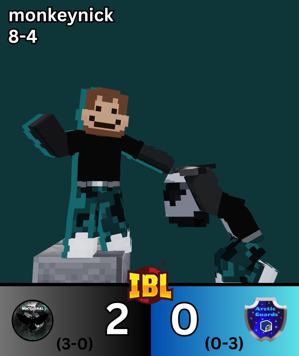 Nocturnal grab their third win and remain undefeated as first round pick Monkeynick makes their season debut