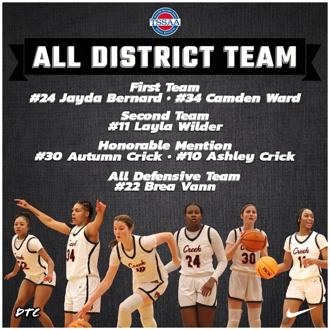 Congratulations to the Lady Red Hawk All District Award Winners!
