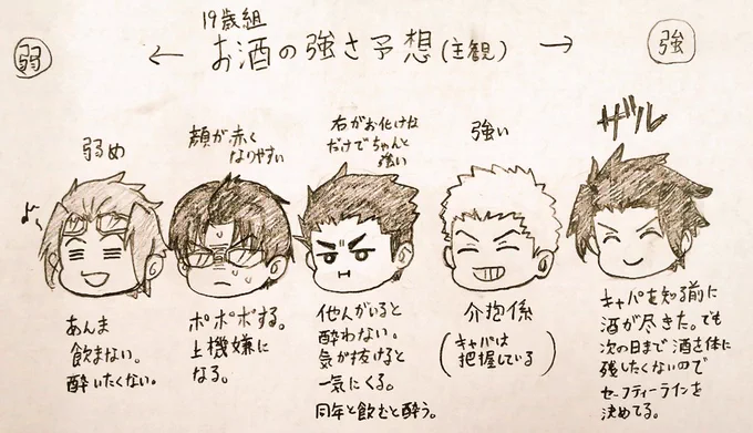 昨日酒ネタ描いたついでに
異論は認めまする 