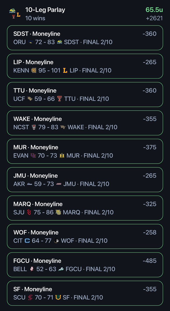 Hungry Dog Sports Bets tweet media