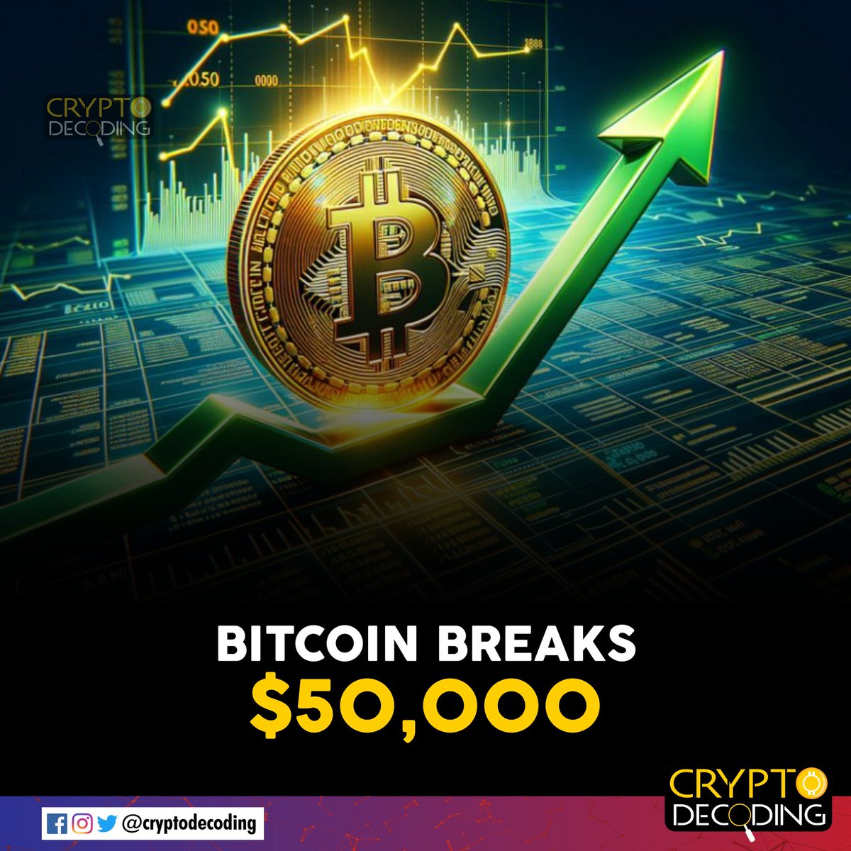 cryptodecoding_'s tweet image. Bitcoin hits $50k level for first time in more than two years
#CryptoDecoding #Bitcoin #Cryptocurrency