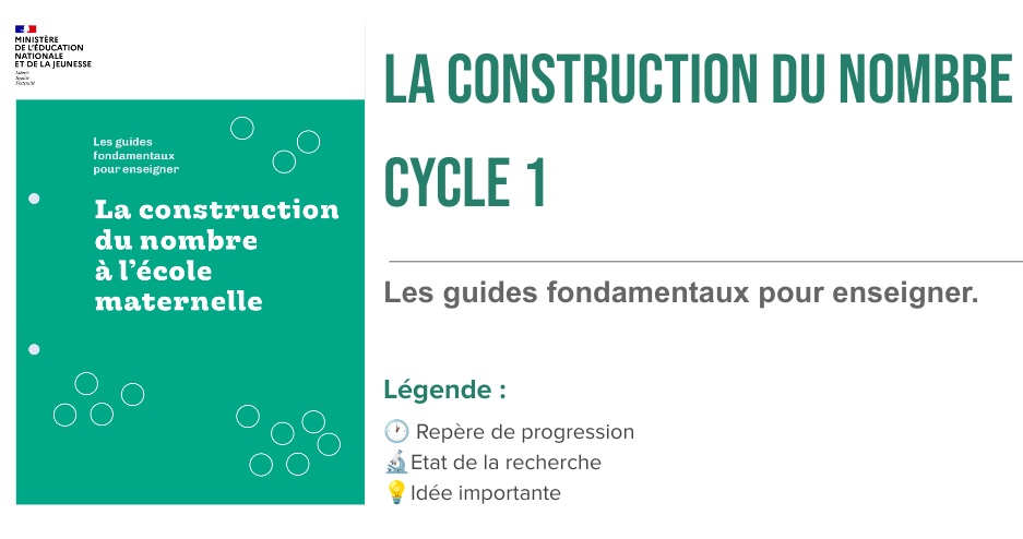 andylabouche's tweet photo. Le nombre en maternelle : proposer des situations variées de recherche, travailler en équipe d'école pour faire évoluer ces situations au cours de tout le cycle 1.
Un résumé du guide #eduscol. https://t.co/SeS6PFhCxJ
