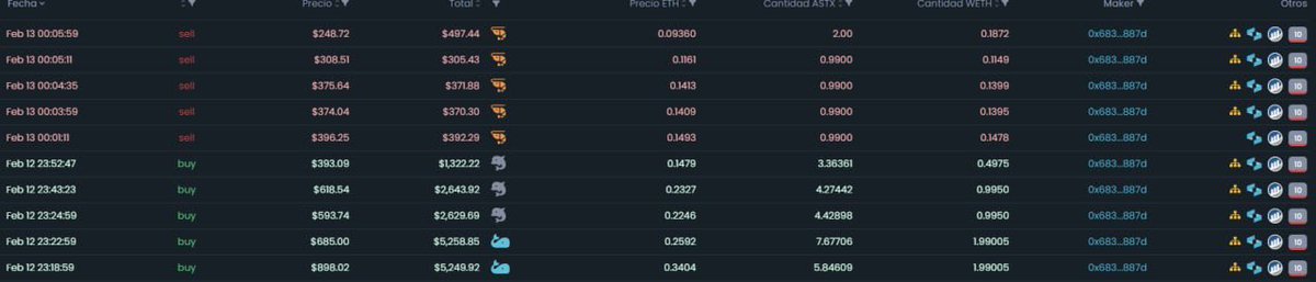 Anti whale mechanism doing wonders.

from 🐳 to 🦐 in one coin