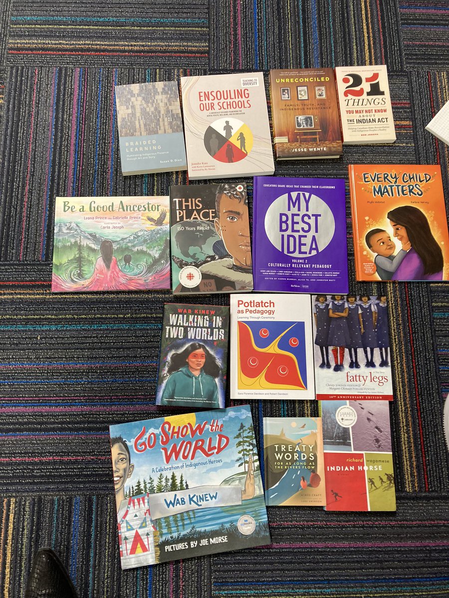 Today’s learning looks like educators, administrators, speech language pathologists, coaches sharing expertise in service of Literacy Learners in Grades 7-9. <a href="/LC3_TDSB/">TDSB LC3</a> <a href="/LizBHolder/">Liz Holder</a> <a href="/mgala19/">Monday Gala, PhD</a> <a href="/sraffalovitch/">Sherry Raffalovitch</a> <a href="/mrbaker_class/">Mr. Baker</a>