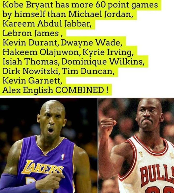 Kobe finished his career with 6 60 PT games, which resulted in a 6-0 record 
🐍🏀
-
#nba #kobebryant #GOAT #losangeleslakers #jordan #lebron #derrickrose #nbachamps #nbadraft #nbahistory #nbatrades #SuperBowl #kobe