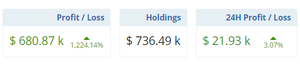 ardizor's tweet photo. It's easy to make $100,000 during this bull run. But what if you only have $100 in your pocket?

I'm here to help you make $100,000+ from almost zero.

I've prepared a thread with all the FREE airdrops to achieve this.

Follow me & turn on notifications 🔔 so you don't miss it. The more likes here, the faster I'll drop it.