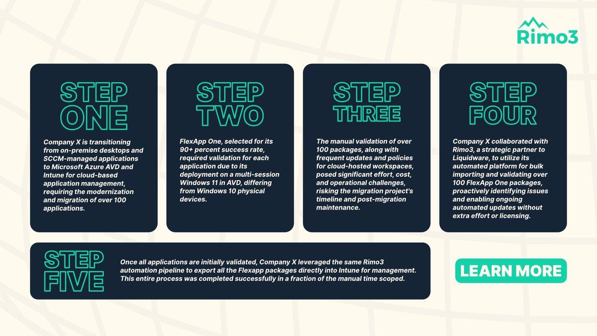 Rimo_3's tweet image. @Liquidware and Rimo3 provide a powerful solution for companies migrating and modernizing their workspace.

Learn more about the integration here: rimo3.com/liquidware

#AutomateAllTheThings #Integration #EUC