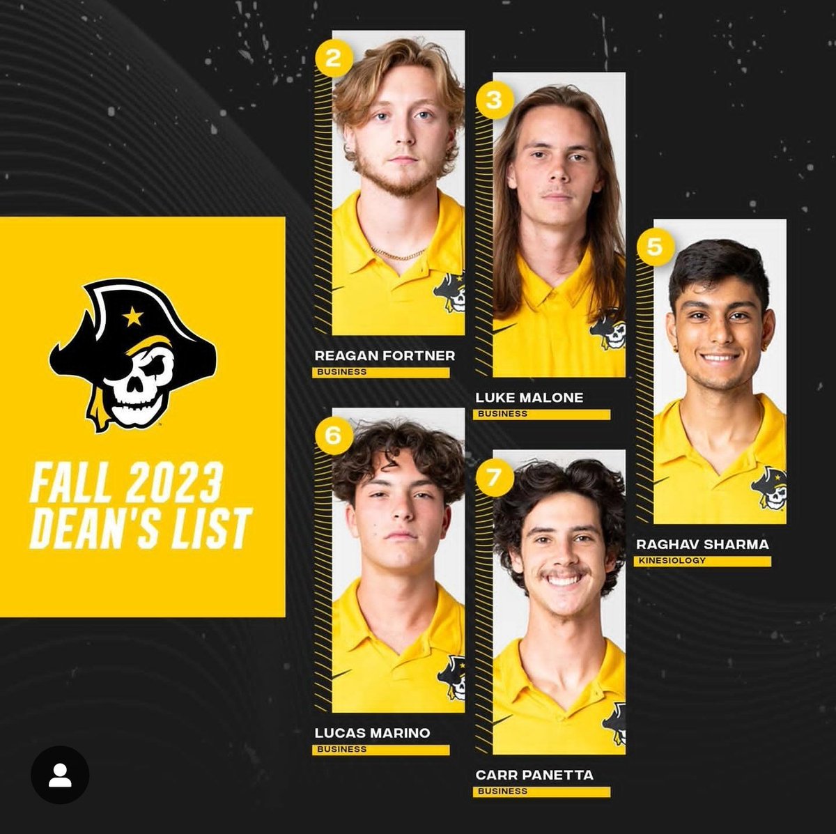 Southwestern MSoccer tweet media