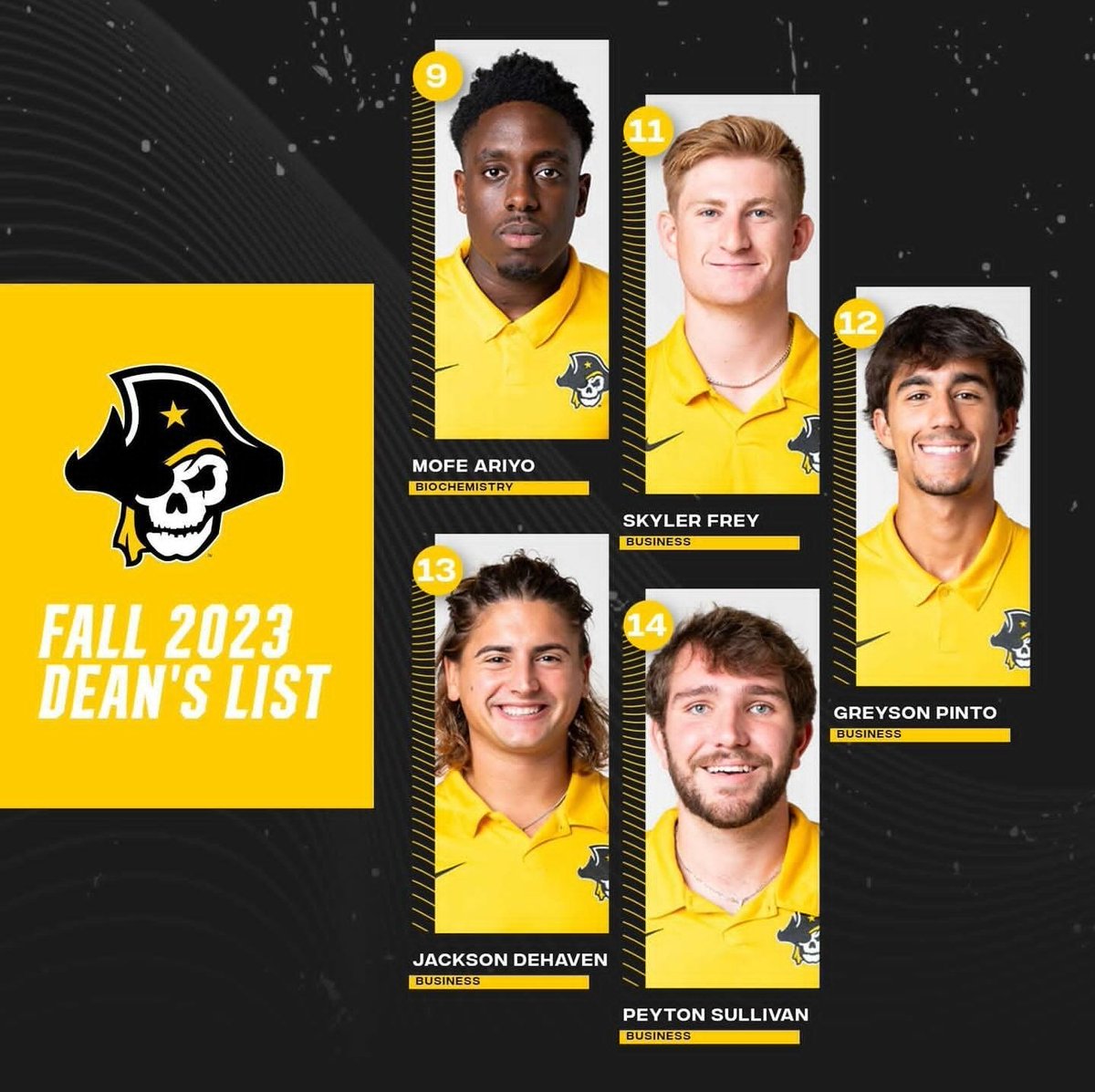 Southwestern MSoccer tweet media