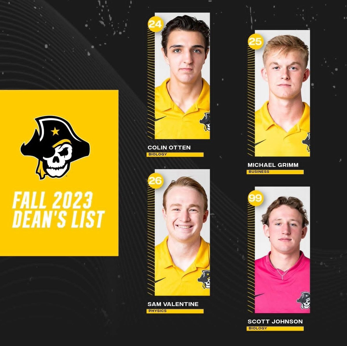 SUPiratesMSOC tweet picture