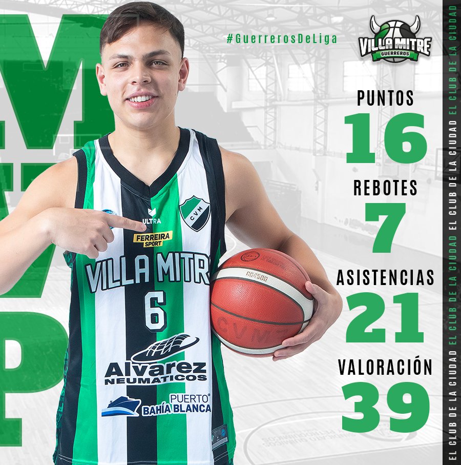 Villa Mitre Básquet tweet media